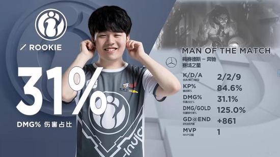 拳头官方人员解释MSI规则：T1首轮打C9／JDG／欧洲冠军